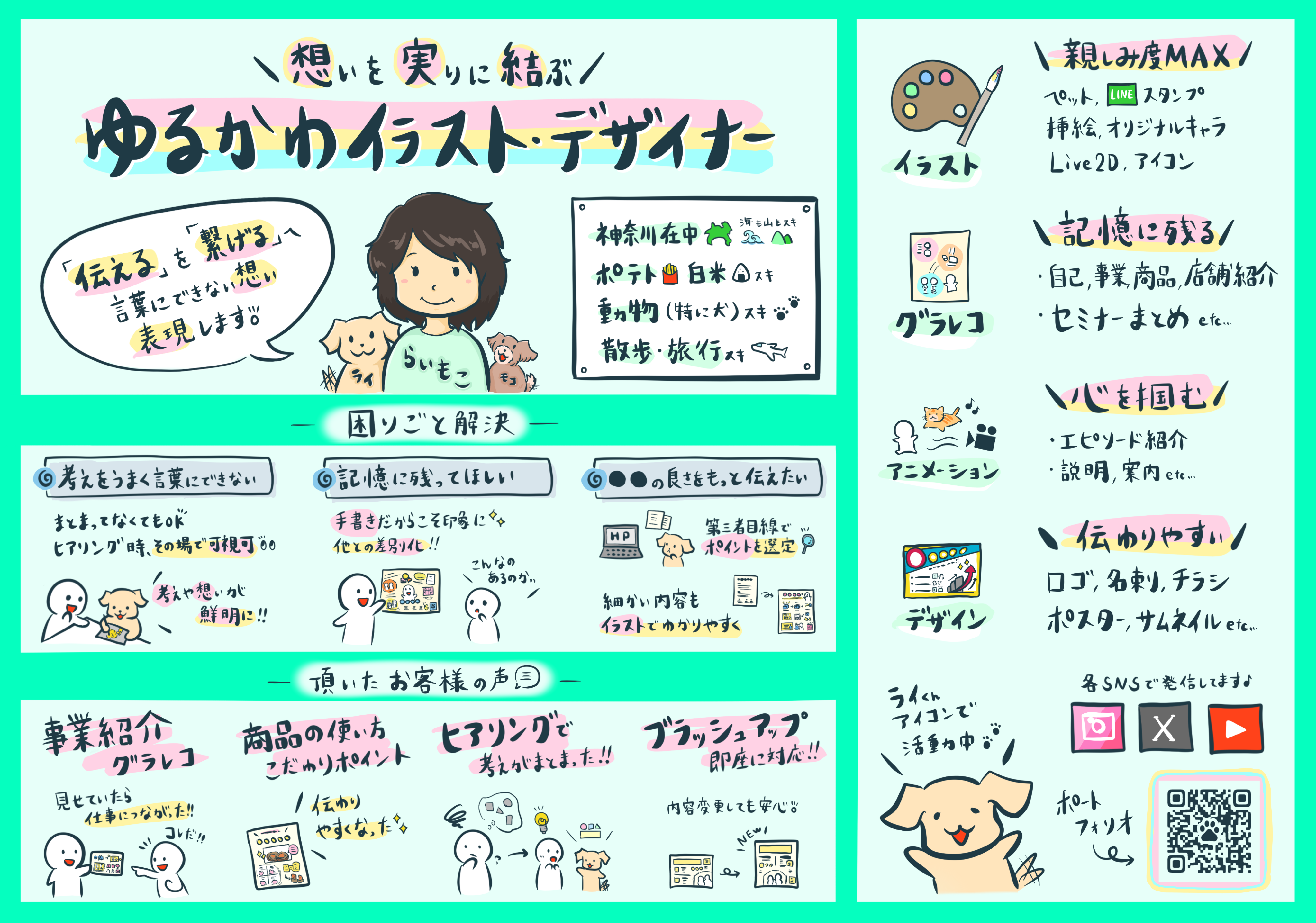 らいもこ自己紹介