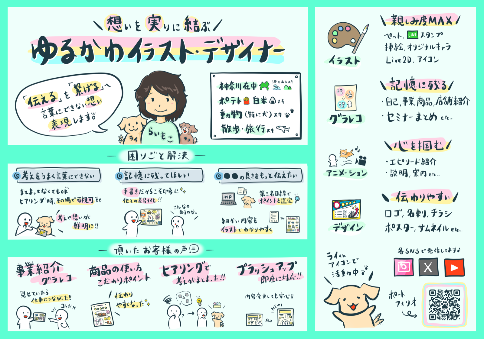 らいもこ自己紹介