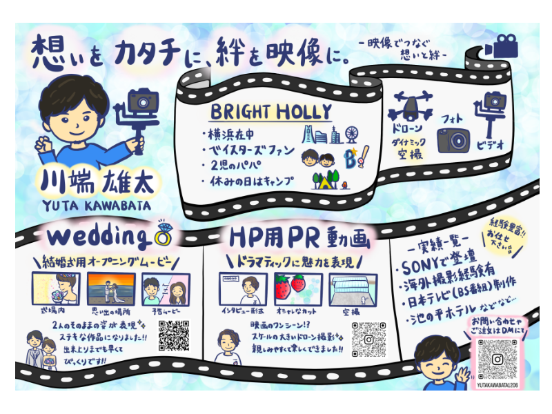 グラフィックレコーディング作品